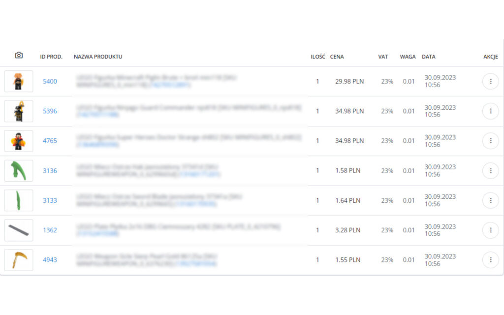 Rozbijanie Zestawów